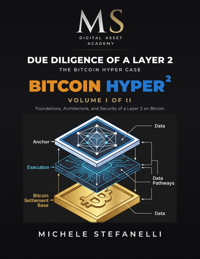 Due Diligence of a Layer 2 – The Bitcoin Hyper Case, nide I, kirjoittanut Michele Stefanelli
